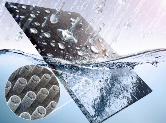 용기중 포스텍 교수 연구팀은 물 속에서 오랫동안 젖지 않고 물이 스며들지 않는 초발수 특성을 나타내는 표면제어 기술을 개발했다. 비가 오는 환경과 물 속에서 지속적으로 연잎효과를 유지하는 표면 모습.  연구재단 제공